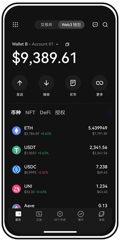 币币交易所app下载最新USDT页面展示